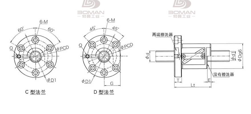 KURODA GR3206ES-CALR 日本黑田精工丝杠钢珠安装方法